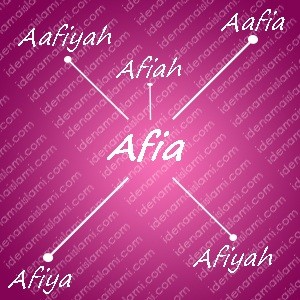 variasi arti nama afia untuk nama bayi perempuan islami