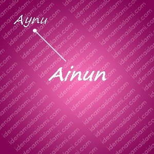 variasi arti nama ainun untuk nama bayi perempuan islami