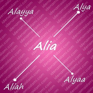 variasi arti nama alia untuk nama bayi perempuan islami