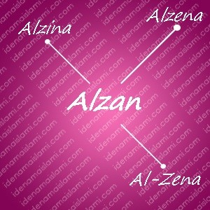 variasi arti nama alzan untuk nama bayi perempuan islami