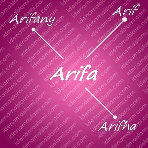 variasi arti nama arifa untuk nama bayi perempuan islami