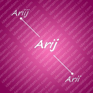 variasi arti nama arij untuk nama bayi perempuan islami