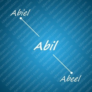 variasi arti nama Abil untuk nama bayi laki laki islami