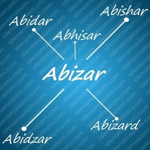 variasi arti nama Abizar untuk nama bayi laki laki islami