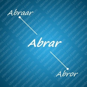variasi arti nama Abrar untuk nama bayi laki laki islami
