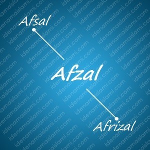 variasi arti nama Afzal untuk nama bayi laki laki islami