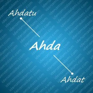 variasi arti nama Ahda untuk nama bayi laki laki islami