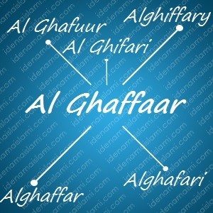 variasi arti nama Al Ghaffaar untuk nama bayi laki laki islami