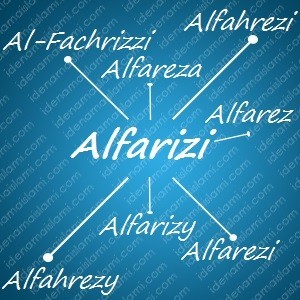 Ini Arti Nama Alfarizi Dalam Islam Idenamaislami Com
