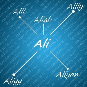 variasi arti nama Ali untuk nama bayi laki laki islami