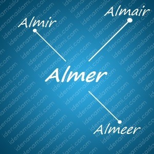 variasi arti nama Almer untuk nama bayi laki laki islami