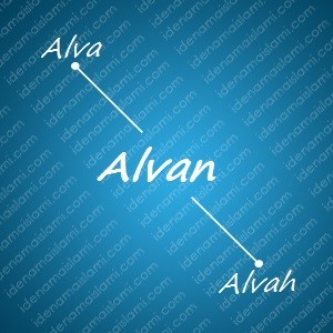 variasi arti nama Alvan untuk nama bayi laki laki islami