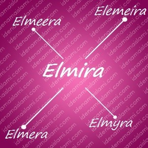 variasi arti nama Elmira untuk nama bayi perempuan islami
