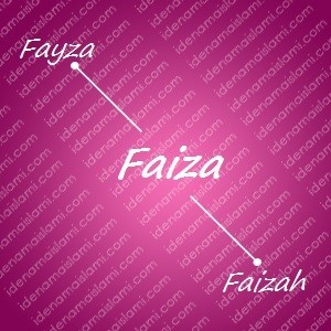 variasi arti nama Faiza untuk nama bayi perempuan islami