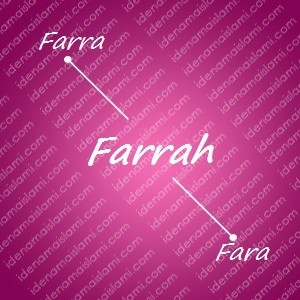 variasi arti nama Farrah untuk nama bayi perempuan islami