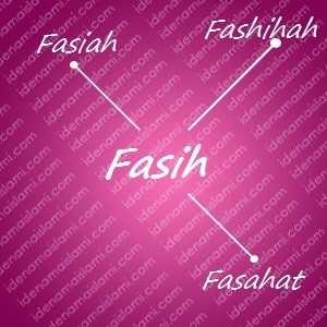 variasi arti nama Fasih untuk nama bayi perempuan islami