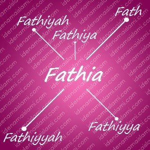 variasi arti nama Fathia untuk nama bayi perempuan islami