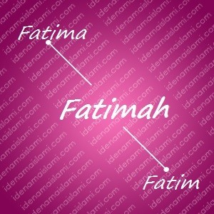 variasi arti nama Fatimah untuk nama bayi perempuan islami