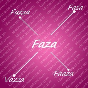 variasi arti nama Faza untuk nama bayi perempuan islami