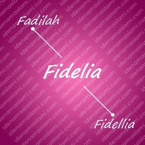 variasi arti nama Fidelia untuk nama bayi perempuan islami