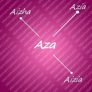variasi arti nama aza untuk nama bayi perempuan islami