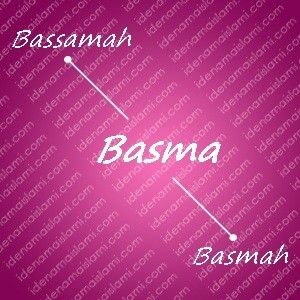 variasi arti nama basma untuk nama bayi perempuan islami