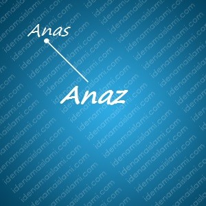 variasi arti nama Anaz untuk nama bayi laki laki islami