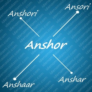 variasi arti nama Anshor untuk nama bayi laki laki islami