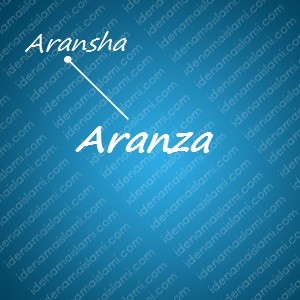 variasi arti nama Aranza untuk nama bayi laki laki islami