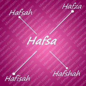 variasi arti nama Hafsa untuk nama bayi perempuan islami