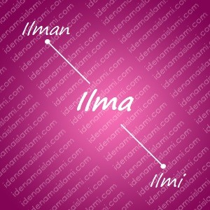 variasi arti nama Ilma untuk nama bayi perempuan islami