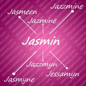 variasi arti nama Jasmin untuk nama bayi perempuan islami