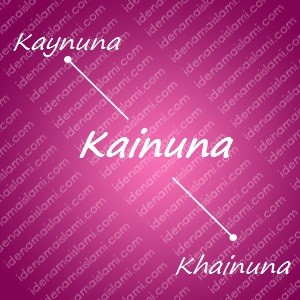 variasi arti nama Kainuna untuk nama bayi perempuan islami