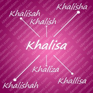 variasi arti nama Khalisa untuk nama bayi perempuan islami