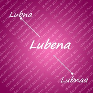 variasi arti nama Lubena untuk nama bayi perempuan islami