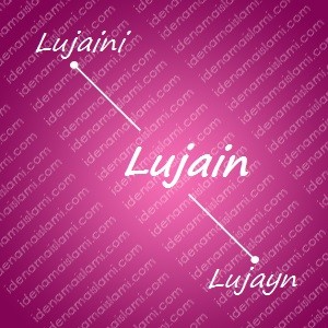 variasi arti nama Lujain untuk nama bayi perempuan islami
