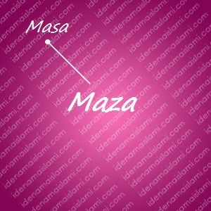 variasi arti nama Maza untuk nama bayi perempuan islami