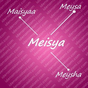 variasi arti nama Meisya untuk nama bayi perempuan islami