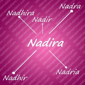 variasi arti nama Nadira untuk nama bayi perempuan islami