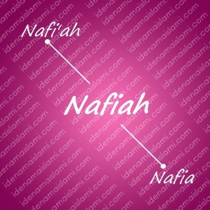 variasi arti nama Nafiah untuk nama bayi perempuan islami