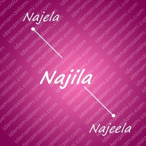 variasi arti nama Najila untuk nama bayi perempuan islami