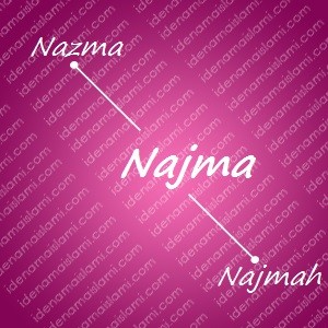 variasi arti nama Najma untuk nama bayi perempuan islami