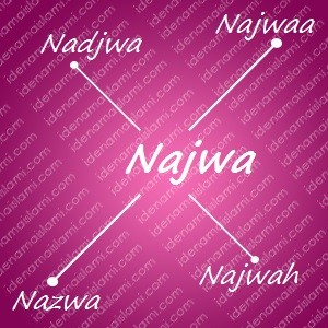 variasi arti nama Najwa untuk nama bayi perempuan islami