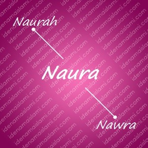 variasi arti nama Naura untuk nama bayi perempuan islami