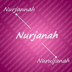 variasi arti nama Nurjanah untuk nama bayi perempuan islami