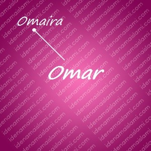 variasi arti nama Omar untuk nama bayi perempuan islami