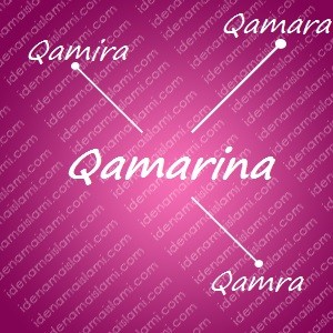 variasi arti nama Qamarina untuk nama bayi perempuan islami
