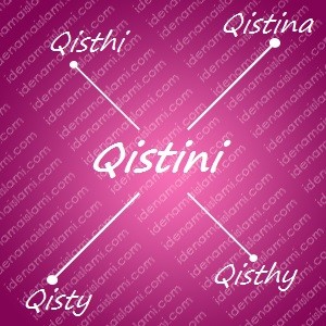 variasi arti nama Qistini untuk nama bayi perempuan islami