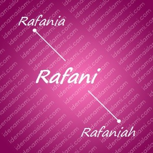variasi arti nama Rafani untuk nama bayi perempuan islami