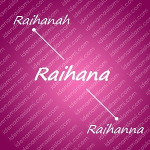 variasi arti nama Raihana untuk nama bayi perempuan islami